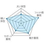 Tajima Work Positioning Waist Belt Curve Aluminum One-Touch Buckle Black L Size WCXD2-WBCL 1 Piece