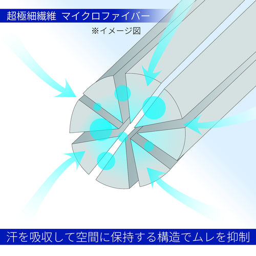 トワロン　天然ゴム背抜き手袋　ＷＯＭＢ−ＭＦ２　Ｌ　740-L　1 双