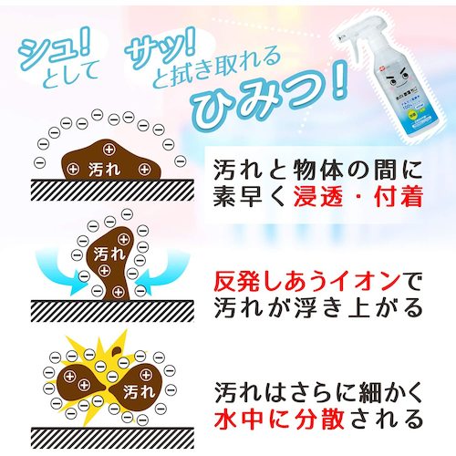 ＬＥＣ　水の激落ちくん４００ｍｌ　S00544　1 個