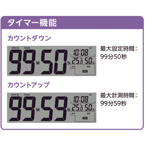 SEIKO Digital Watch Comfortable Environment Navigation SQ794S 1 unit