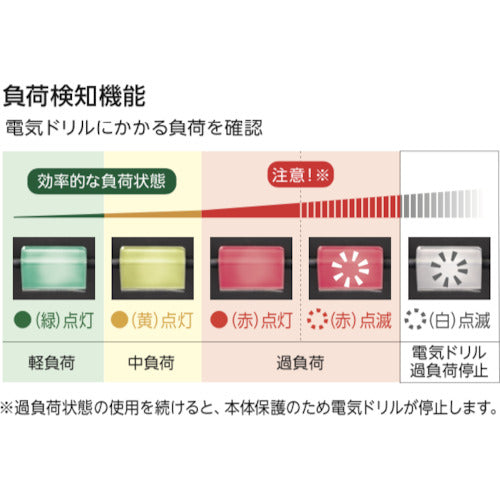 Nitto Attraace Cordless Type CLO-2725 1 unit