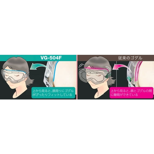 미도리 안전 소형 고글 VG-504F 고성능 흐림 방지 코트 VG-504F 1개