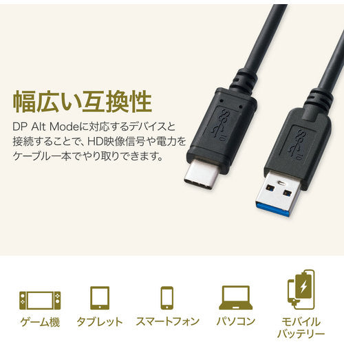 SANWA USB3.1Gen2TypeC-A 케이블 KU31-CA10 1개