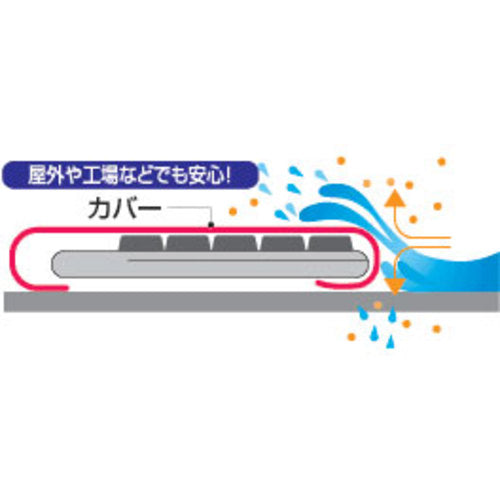 SANWA Keyboard Multi Cover FA-MULTI3 1 piece