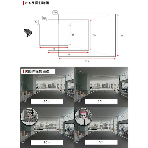 ＥＬＰＡ　増設カメラＩＰ５４　CMS-C70　1 個