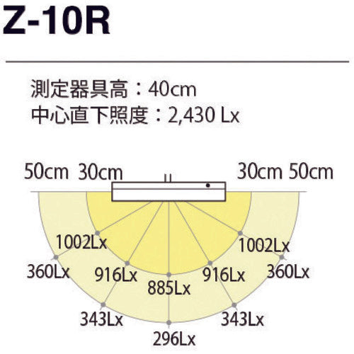 山田　ＬＥＤデスクライト　Z-10R-B　1 台