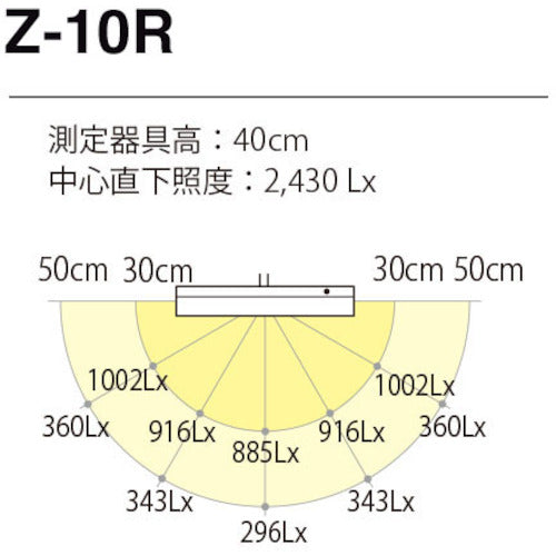 山田　ＬＥＤデスクライト　Z-10R-B　1 台