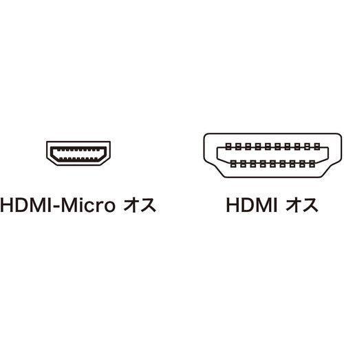 SANWA Ethernet compatible high speed HDMI micro cable 5m KM-HD23-A50K 1 piece