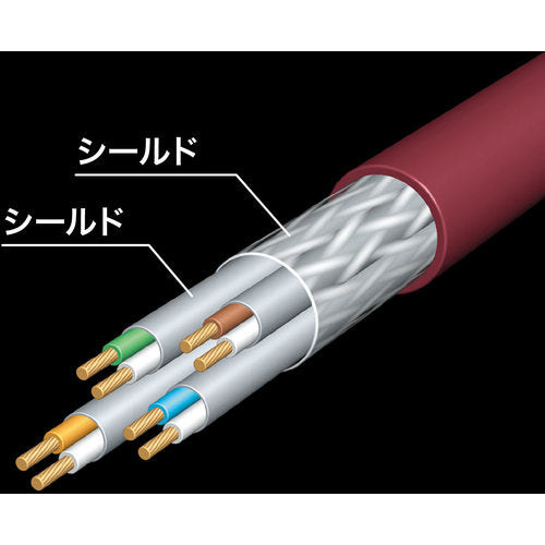 ＳＡＮＷＡ　カテゴリ７ＬＡＮケーブル１ｍ　KB-T7-01WRN　1 本