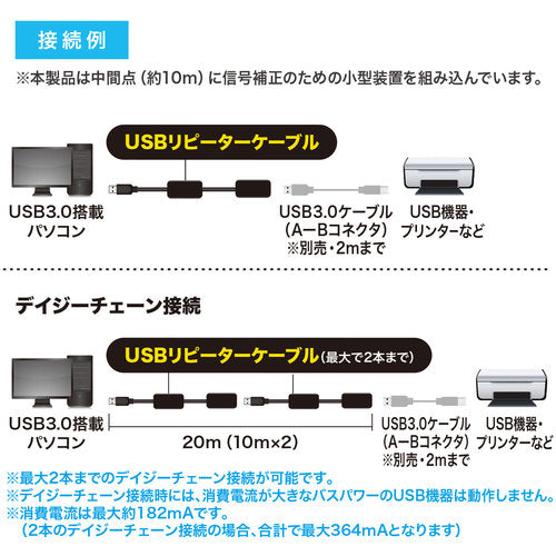 SANWA USB 3.0 Active Repeater Cable 10m KB-USB-R310 1 piece