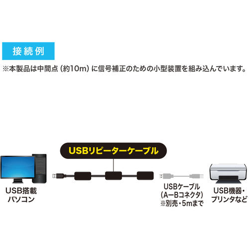 SANWA 30m Extension USB Active Repeater Cable KB-USB-R230 1 piece