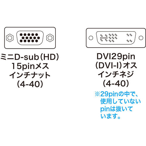 SANWA DVI adapter (VGA-DVI) AD-DV02K 1 piece