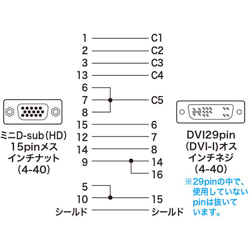 SANWA DVI adapter (VGA-DVI) AD-DV02K 1 piece