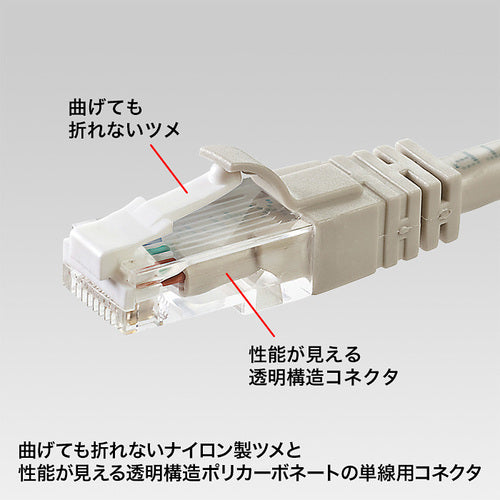 ＳＡＮＷＡ　ツメ折れ防止カテゴリ６ＲＪ−４５コネクタ　ADT-6RJTS-10　1 Ｓ