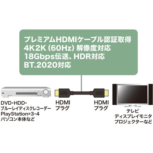 ＳＡＮＷＡ　プレミアムＨＤＭＩケーブル１ｍ黒　KM-HD20-P10　1 本
