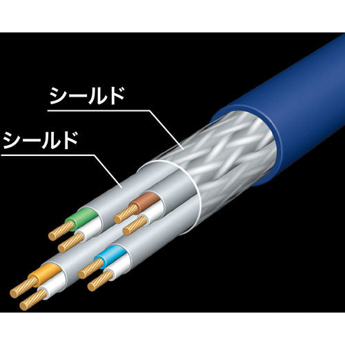 ＳＡＮＷＡ　カテゴリ７ＬＡＮケーブル１０ｍ　KB-T7-10NVN　1 本