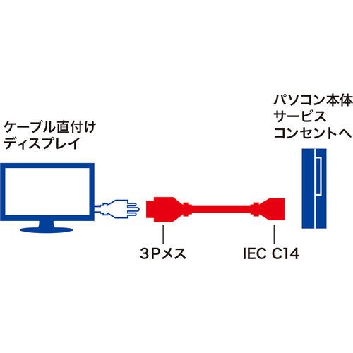 SANWA 전원 어댑터 코드 KB-DA302K 1개