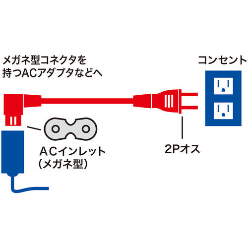 SANWA Power Cord KB-DM2L-2 1 piece