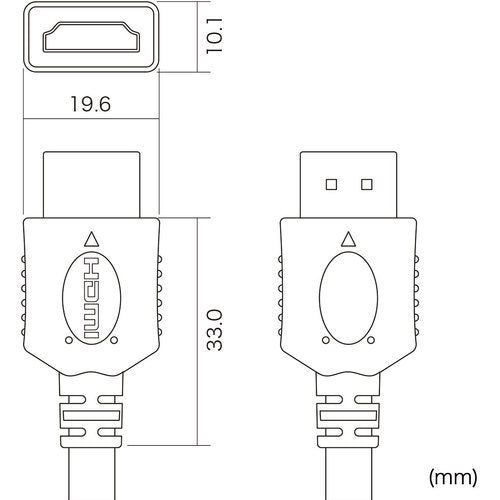SANWA Premium HDMI Cable 5m Black KM-HD20-P50 1 piece
