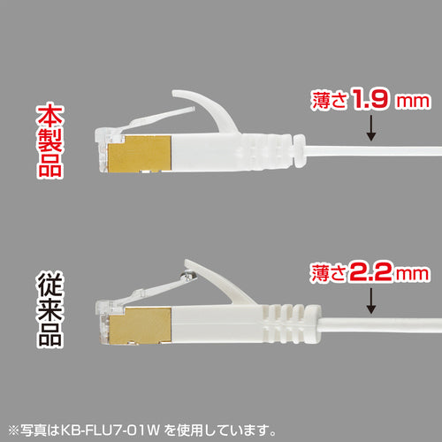 ＳＡＮＷＡ　ＣＡＴ７ウルトラフラットＬＡＮケーブル（３ｍ、ブラック）　KB-FLU7-03BK　1 本