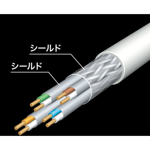 SANWA 카테고리 7LAN 케이블 2m KB-T7-02WN 1개
