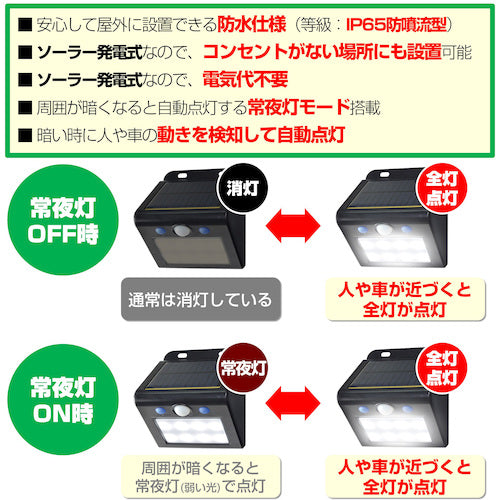 ELPA LED 센서 월라이트 ESL-K411SL(L) 1개