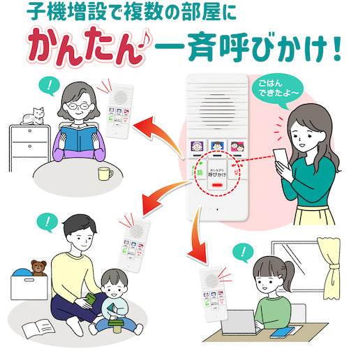 ELPA DECT wireless intercom WIP-5150SET 1 unit