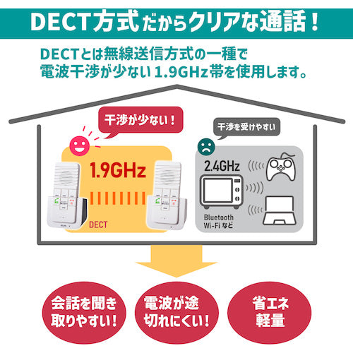 ELPA DECT wireless intercom WIP-5150SET 1 unit