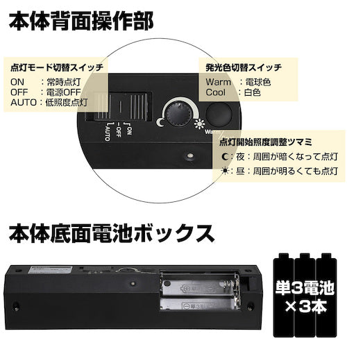 ELPA Hospitality Light HLH-2203 1 pc