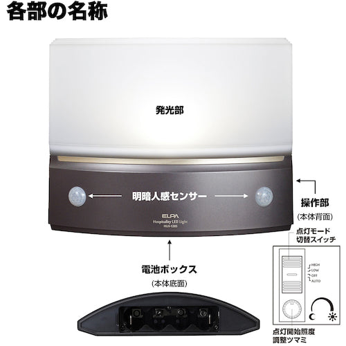 ELPA Hospitality Light, Standing (Thin) HLH-1203(DB) 1 pc