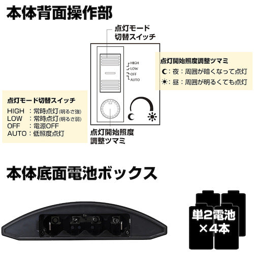 ELPA Hospitality Light, Standing (Thin) HLH-1203(DB) 1 pc