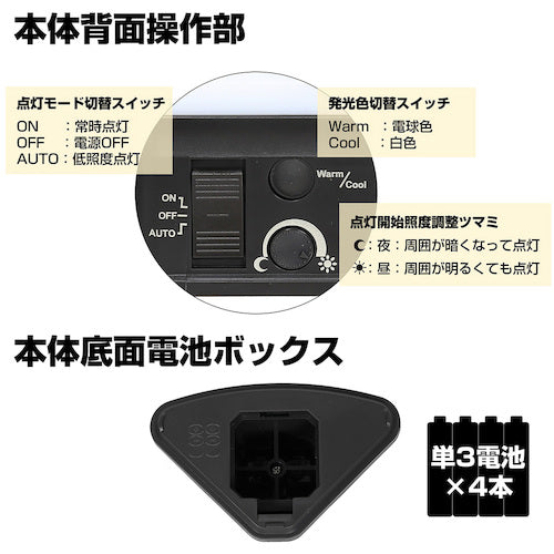 ＥＬＰＡ　もてなしライト　HLH-2202　1 個