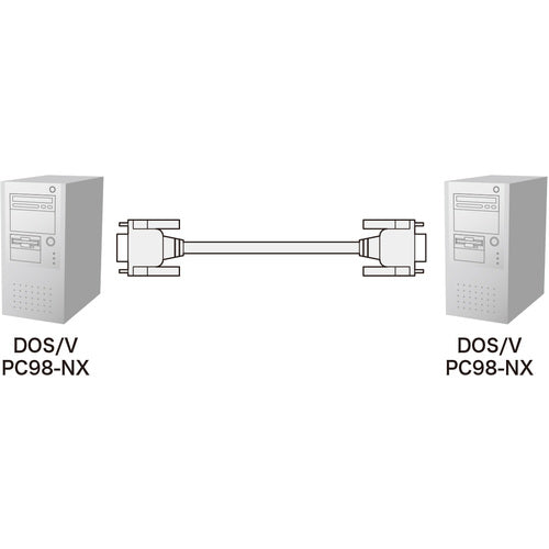SANWA 에코 RS-232C 케이블 KR-ECCR2 1개