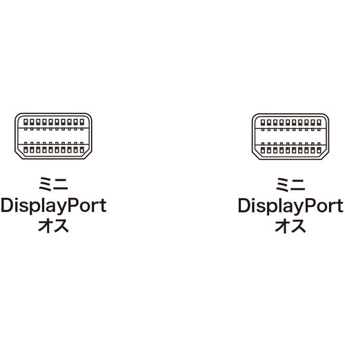 ＳＡＮＷＡ　ミニＤｉｓｐｌａｙＰｏｒｔケーブル１ｍ　KC-DPMM1W　1 本