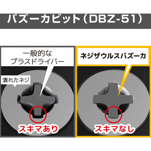 ENGINEER Nejisaurus GT Drive 01 DZ-71 1 piece
