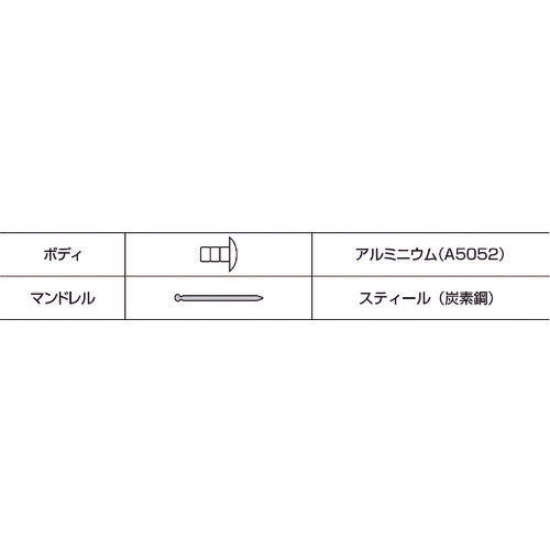 エビ　ＡＰリベット（アルミニウム／スティール製）　６−４（３５本入）　エコパック　AP64MP　1 PK