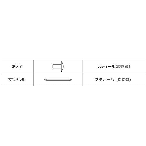 エビ　ブラインドリベット（スティール／スティール製）　３−４（６５本入）　エコパック　NS34MP　1 PK