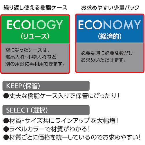 エビ　ブラインドリベット（皿頭）　アルミニウム／スティール製　６−５（３５本入）　エコパック　NSA65KMP　1 PK