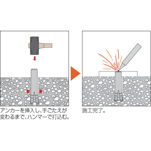 ＴＲＵＳＣＯ　ウェルドアンカー　スチール　１０Ｘ４５　１０本入　（コンクリート用アンカー／本体打ち込み式）溶接アンカー　HAS-1045BT　1 PK