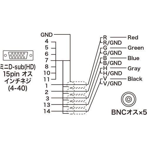 ＳＡＮＷＡ　アナログＲＧＢケーブル　KB-5BNC2K　1 本