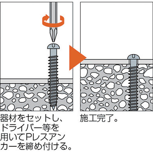 ＴＲＵＳＣＯ　Ｐレスアンカー　ナベ頭　ステンレス　４Ｘ２５　２４本入　（コンクリート・ブロック・木材用／ねじ固定式　）　PP-425SBT　1 PK