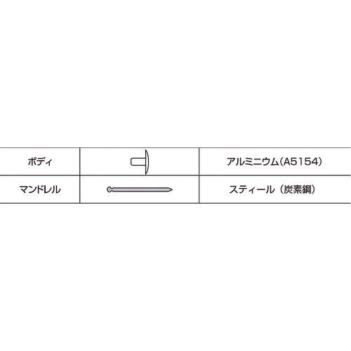 エビ　ブラインドリベット（ラージフランジ）　アルミニウム／スティール製　６−１０（１２本入）　エコパック　NSA610LFMP　1 PK