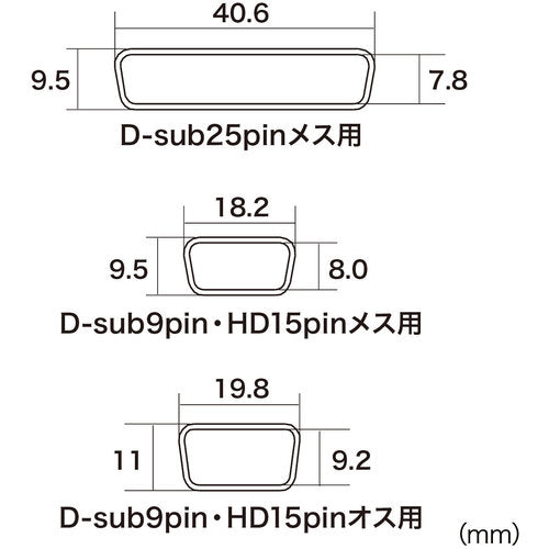 ＳＡＮＷＡ　コネクタカバー　TK-CA　1 Ｓ