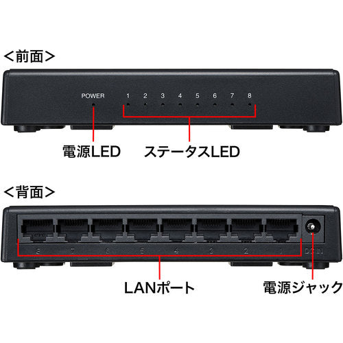 SANWA 기가비트 대응 스위칭 허브(8포트·마그넷 첨부) LAN-GIGAP801BK 1개