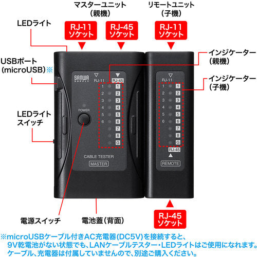 ＳＡＮＷＡ　ＬＡＮケーブルテスター　LAN-TST6　1 個