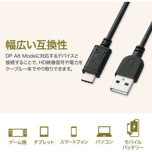 SANWA USB2.0TypeC-A 케이블 KU-CA10K 1개