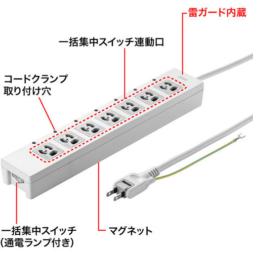 SANWA 전원 탭 TAP-F37-5CLZ 1개