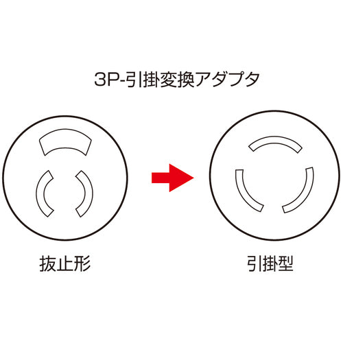 ＳＡＮＷＡ　３Ｐ−引掛変換アダプタ　TAP-AD5N　1 個