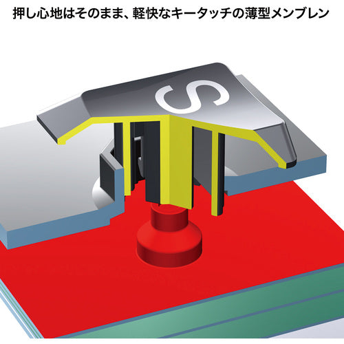 ＳＡＮＷＡ　タッチパッド付キーボード　SKB-TP01SVN　1 個