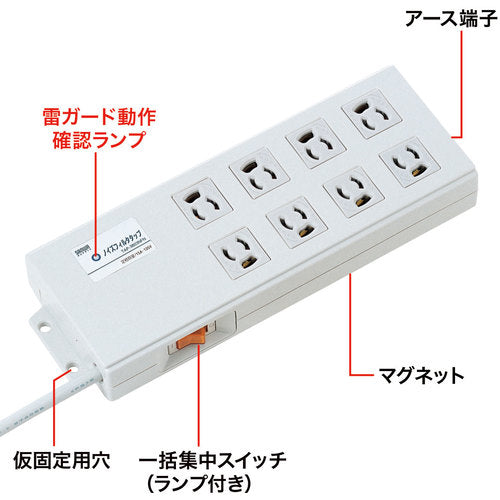 ＳＡＮＷＡ　ノイズフィルタタップ　TAP-3803NFN　1 本
